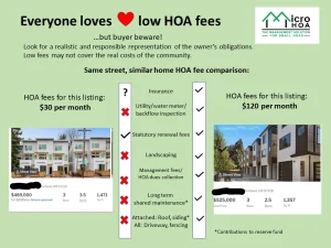 low HOA fees