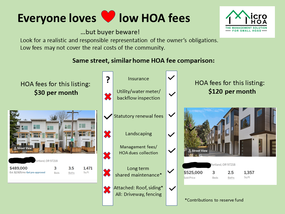 low HOA fees