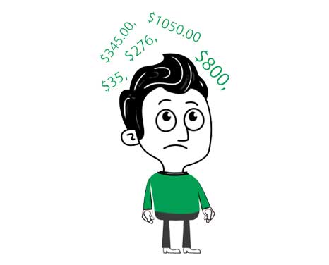 Financial Management